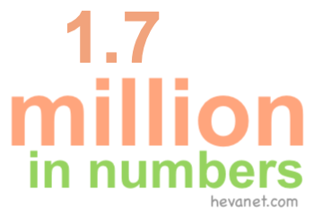 1.7 million in numbers