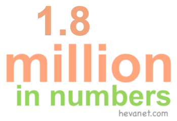 1.8 million in numbers