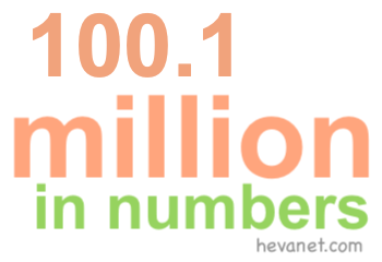 100.1 million in numbers
