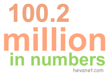 100.2 million in numbers