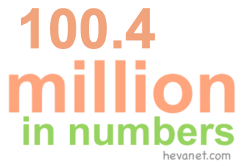 100.4 million in numbers