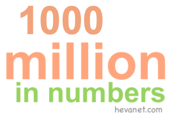 1000 million in numbers