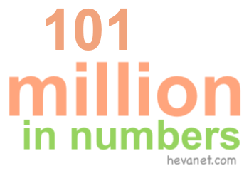 101 million in numbers