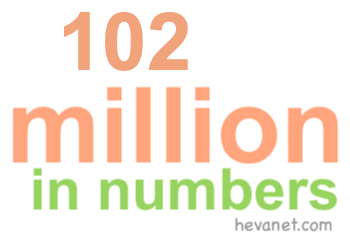 102 million in numbers