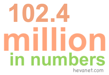 102.4 million in numbers