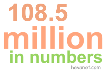 108.5 million in numbers 108.5 million in numbers