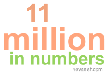 11 million in numbers