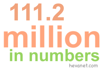 111.2 million in numbers