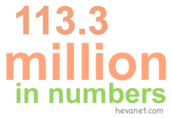 113.3 million in numbers