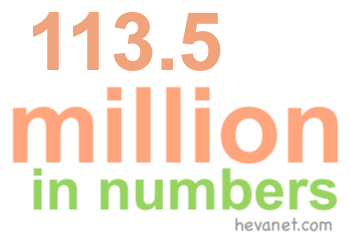 113.5 million in numbers 113.5 million in numbers
