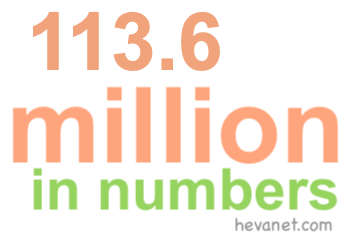 113.6 million in numbers 113.6 million in numbers