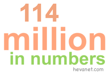 114 million in numbers 114 million in numbers