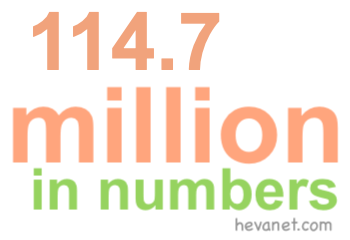114.7 million in numbers 114.7 million in numbers