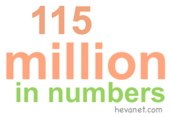 115 million in numbers 115 million in numbers