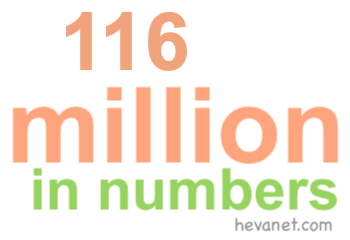 116 million in numbers 116 million in numbers