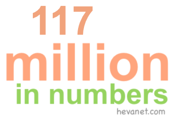 117 million in numbers 117 million in numbers