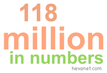 118 million in numbers