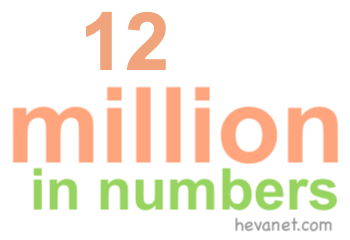 12 million in numbers