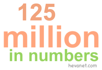125 million in numbers