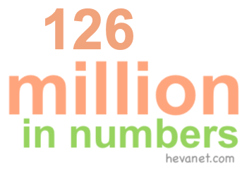 126 million in numbers