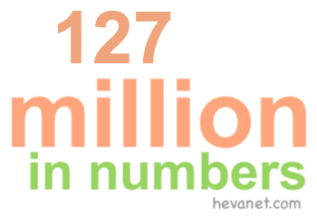 127 million in numbers