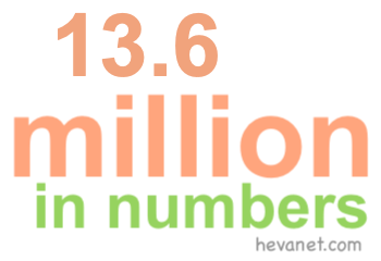 13.6 million in numbers