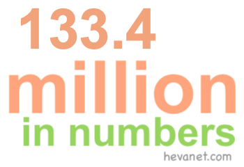 133.4 million in numbers 133.4 million in numbers