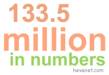 133.5 million in numbers