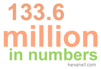 133.6 million in numbers 133.6 million in numbers
