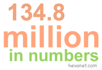 134.8 million in numbers 134.8 million in numbers