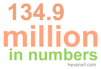 134.9 million in numbers 134.9 million in numbers