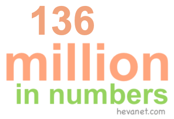 136 million in numbers 136 million in numbers
