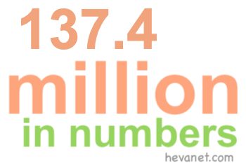 137.4 million in numbers 137.4 million in numbers