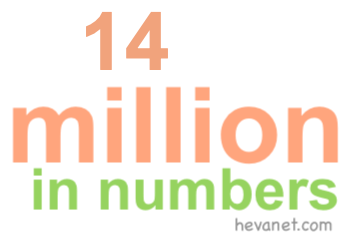 14 million in numbers