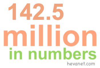 142.5 million in numbers 142.5 million in numbers