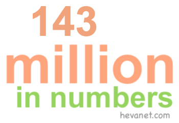 143 million in numbers 143 million in numbers