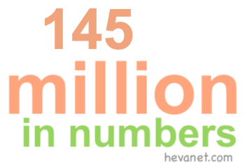 145 million in numbers 145 million in numbers