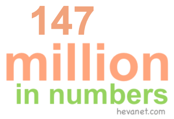 147 million in numbers 147 million in numbers