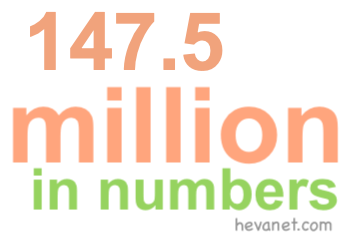 147.5 million in numbers 147.5 million in numbers
