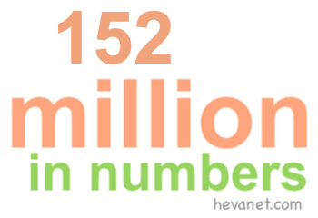 152 million in numbers