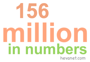 156 million in numbers 156 million in numbers