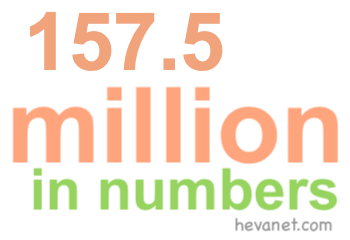 157.5 million in numbers 157.5 million in numbers