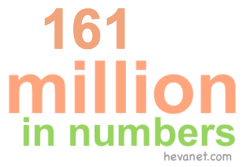 161 million in numbers 161 million in numbers