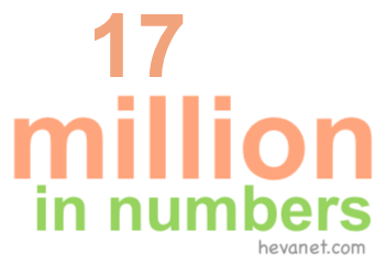 17 million in numbers