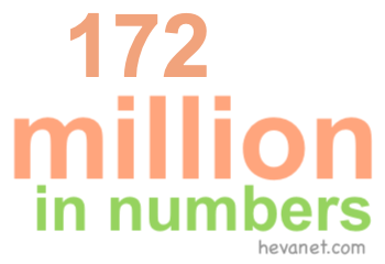 172 million in numbers 172 million in numbers