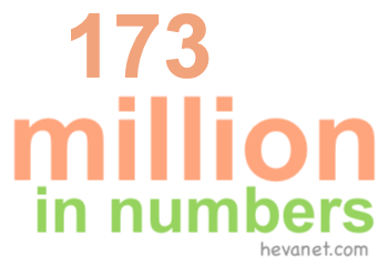 173 million in numbers 173 million in numbers