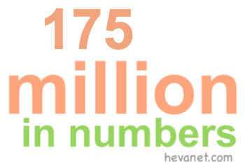 175 million in numbers 175 million in numbers