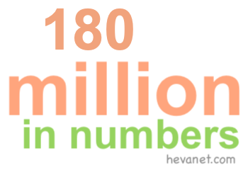 180 million in numbers