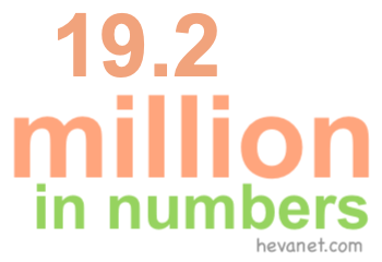 19.2 million in numbers