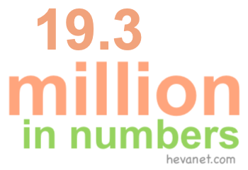 19.3 million in numbers